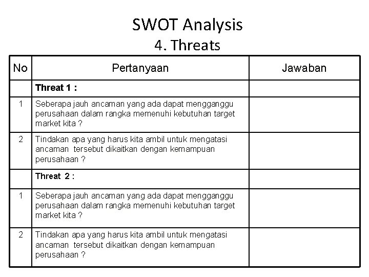 SWOT Analysis 4. Threats No Pertanyaan Threat 1 : 1 Seberapa jauh ancaman yang