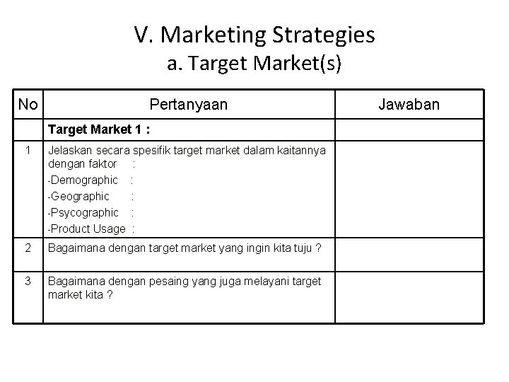 V. Marketing Strategies a. Target Market(s) No Pertanyaan Target Market 1 : 1 Jelaskan