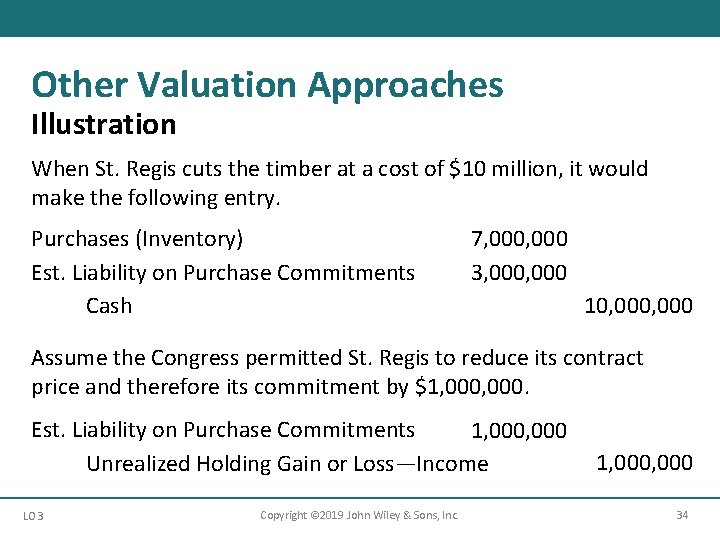 Other Valuation Approaches Illustration When St. Regis cuts the timber at a cost of