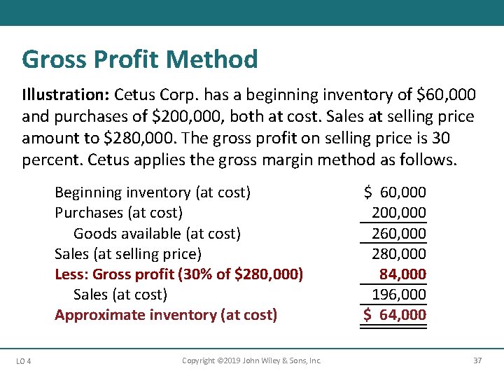 Gross Profit Method Illustration: Cetus Corp. has a beginning inventory of $60, 000 and