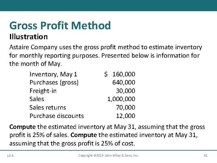 Gross Profit Method Illustration Astaire Company uses the gross profit method to estimate inventory