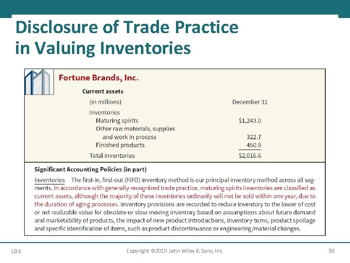 Disclosure of Trade Practice in Valuing Inventories LO 6 Copyright © 2019 John Wiley