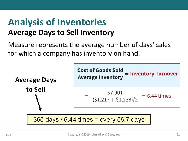 Analysis of Inventories Average Days to Sell Inventory Measure represents the average number of