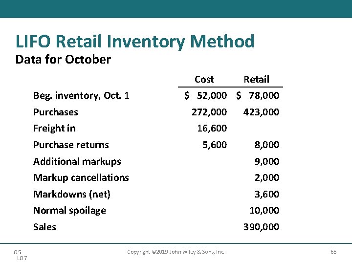LIFO Retail Inventory Method Data for October Cost Beg. inventory, Oct. 1 $ 52,