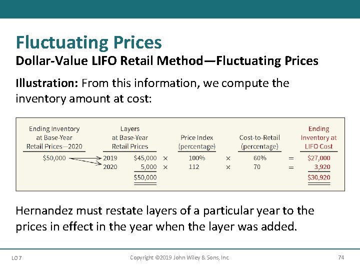 Fluctuating Prices Dollar-Value LIFO Retail Method—Fluctuating Prices Illustration: From this information, we compute the