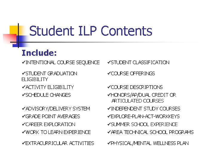 Student ILP Contents Include: üINTENTIONAL COURSE SEQUENCE üSTUDENT CLASSIFICATION üSTUDENT GRADUATION ELIGIBILITY üCOURSE OFFERINGS