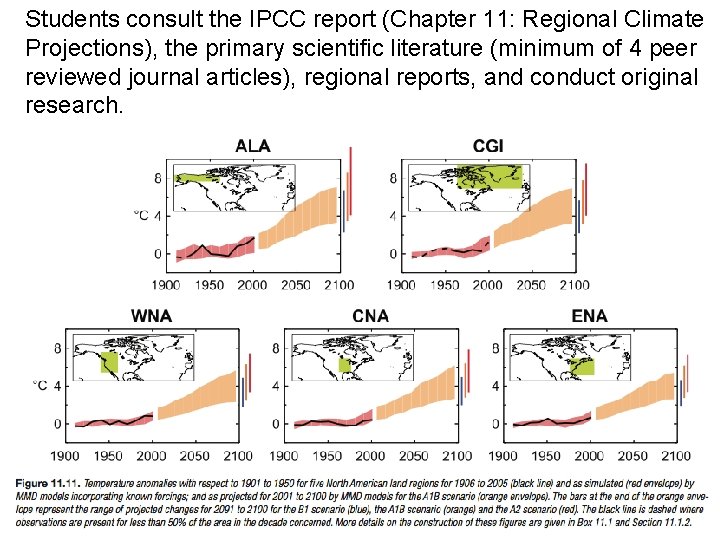 Students consult the IPCC report (Chapter 11: Regional Climate Projections), the primary scientific literature Students consult the IPCC report (Chapter 11: Regional Climate Projections), the primary scientific literature