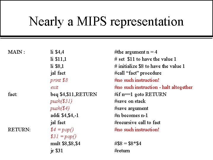 Nearly a MIPS representation MAIN : fact: RETURN: li $4, 4 li $11, 1