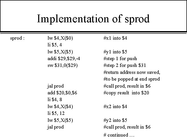 Implementation of sprod : lw $4, X($0) li $5, 4 lw $5, X($5) addi