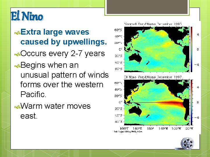 El Nino Extra large waves caused by upwellings. Occurs every 2 -7 years Begins El Nino Extra large waves caused by upwellings. Occurs every 2 -7 years Begins