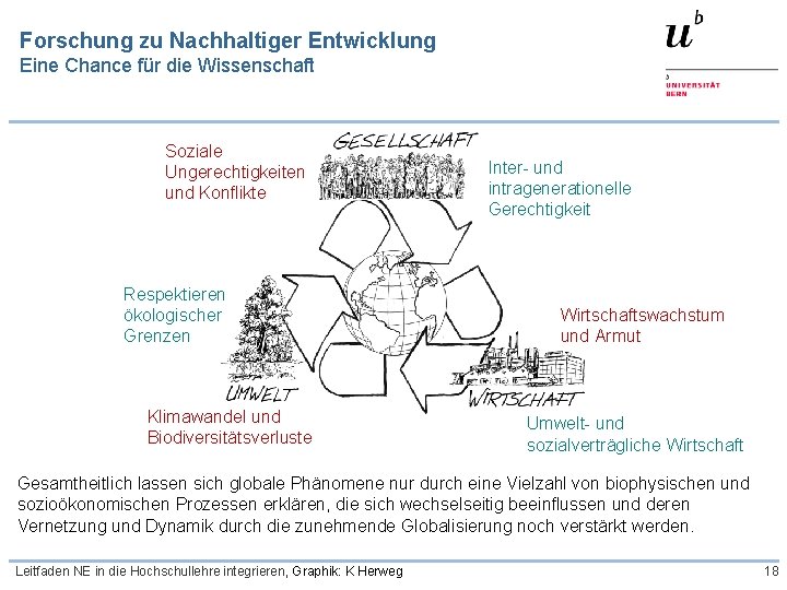 Forschung zu Nachhaltiger Entwicklung Eine Chance für die Wissenschaft Soziale Ungerechtigkeiten und Konflikte Respektieren