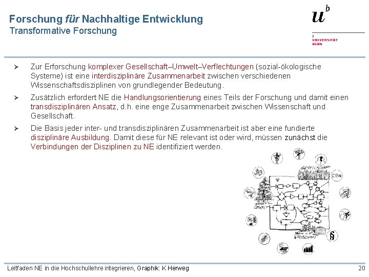 Forschung für Nachhaltige Entwicklung Transformative Forschung Zur Erforschung komplexer Gesellschaft–Umwelt–Verflechtungen (sozial-ökologische Systeme) ist eine