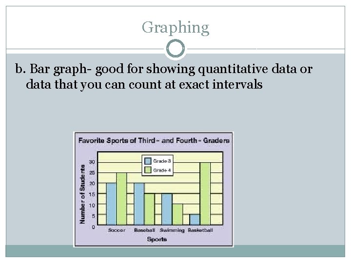 Graphing b. Bar graph- good for showing quantitative data or data that you can