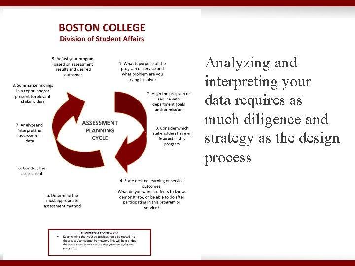 Analyzing and interpreting your data requires as much diligence and strategy as the design