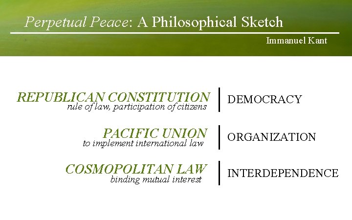 Perpetual Peace: A Philosophical Sketch Immanuel Kant REPUBLICAN CONSTITUTION rule of law, participation of