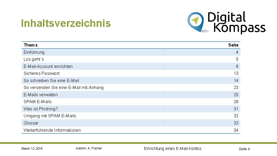 Inhaltsverzeichnis Thema Seite Einführung 4 Los geht´s 5 E-Mail-Account einrichten 6 Sicheres Passwort 13