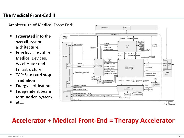 The Medical Front-End II Architecture of Medical Front-End: § Integrated into the overall system