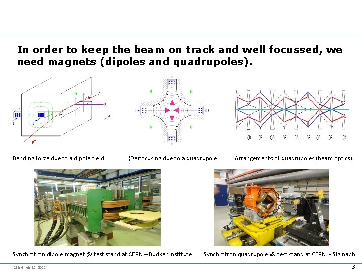 In order to keep the beam on track and well focussed, we need magnets