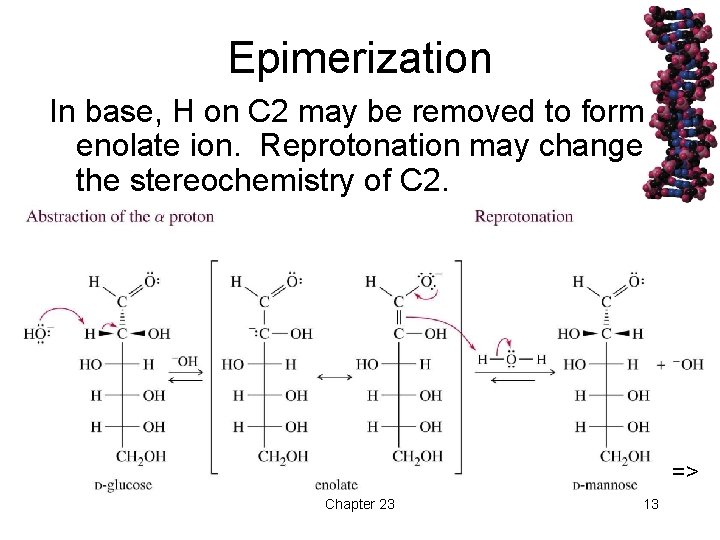 Epimerization In base, H on C 2 may be removed to form enolate ion.
