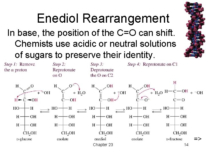 Enediol Rearrangement In base, the position of the C=O can shift. Chemists use acidic