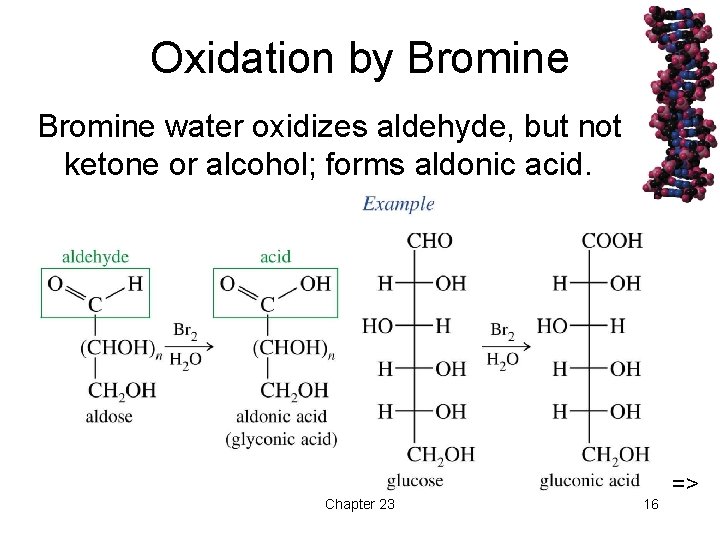Oxidation by Bromine water oxidizes aldehyde, but not ketone or alcohol; forms aldonic acid.