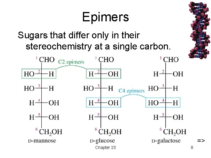 Epimers Sugars that differ only in their stereochemistry at a single carbon. => Chapter