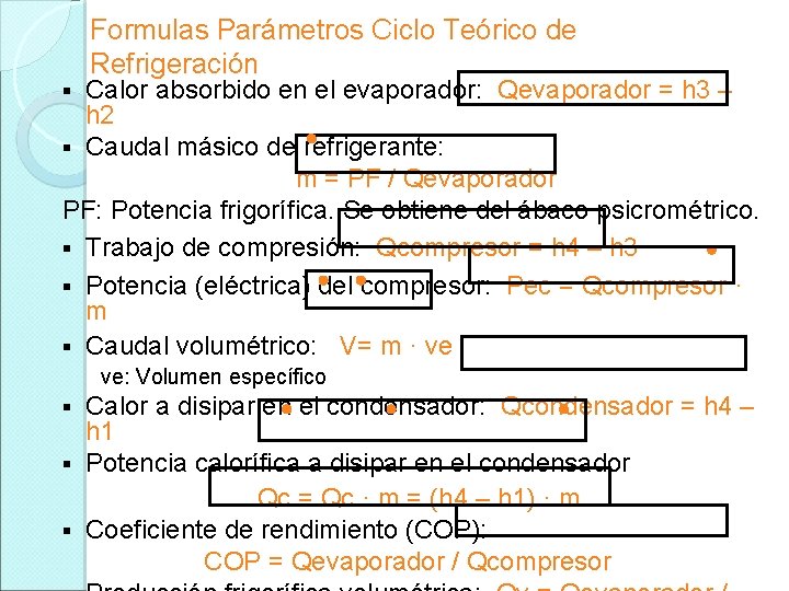 Formulas Parámetros Ciclo Teórico de Refrigeración Calor absorbido en el evaporador: Qevaporador = h