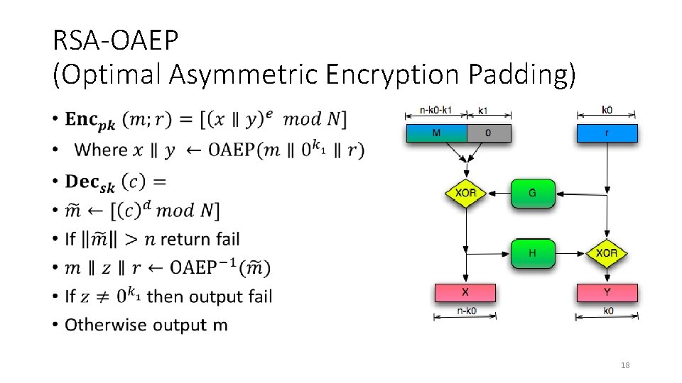 RSA-OAEP (Optimal Asymmetric Encryption Padding) • 18 