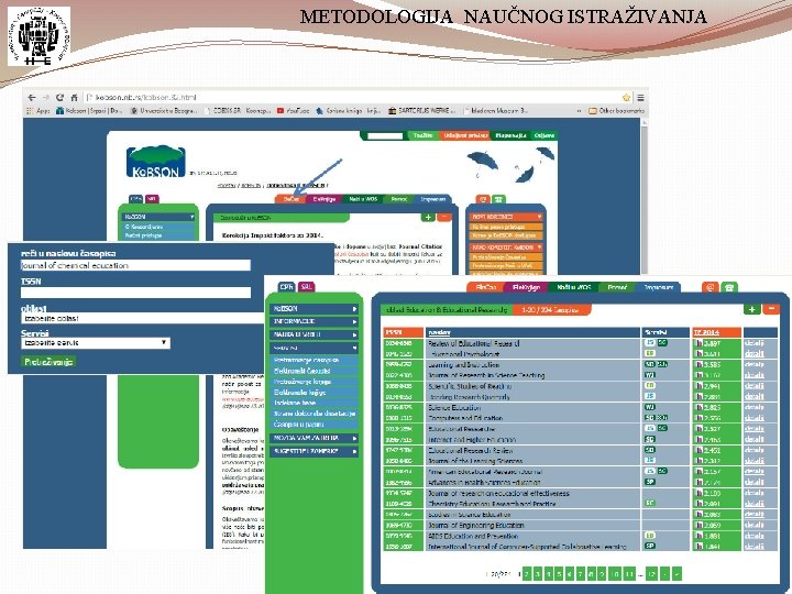 METODOLOGIJA NAUČNOG ISTRAŽIVANJA 