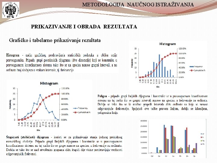 METODOLOGIJA NAUČNOG ISTRAŽIVANJA PRIKAZIVANJE I OBRADA REZULTATA Grafičko i tabelarno prikazivanje rezultata METODOLOGIJA NAUČNOG ISTRAŽIVANJA PRIKAZIVANJE I OBRADA REZULTATA Grafičko i tabelarno prikazivanje rezultata