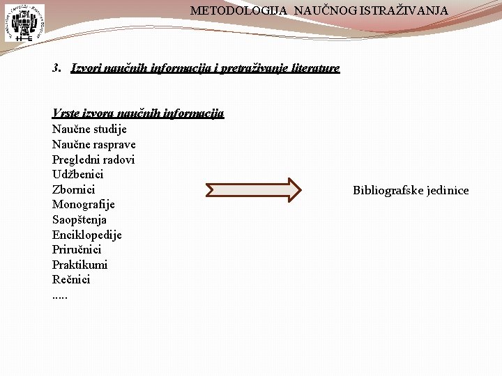 METODOLOGIJA NAUČNOG ISTRAŽIVANJA 3. Izvori naučnih informacija i pretraživanje literature Vrste izvora naučnih informacija