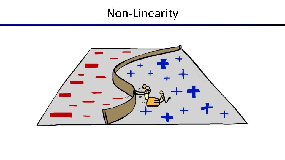 Non-Linearity Non-Linearity