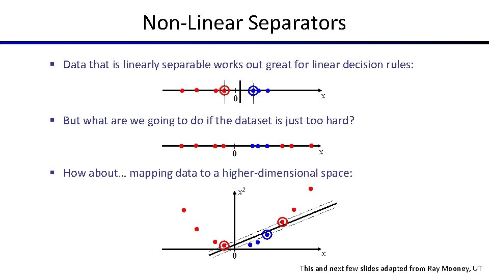 Non-Linear Separators § Data that is linearly separable works out great for linear decision Non-Linear Separators § Data that is linearly separable works out great for linear decision
