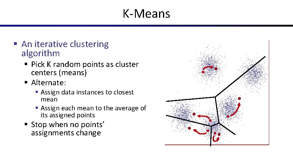 K-Means § An iterative clustering algorithm § Pick K random points as cluster centers K-Means § An iterative clustering algorithm § Pick K random points as cluster centers