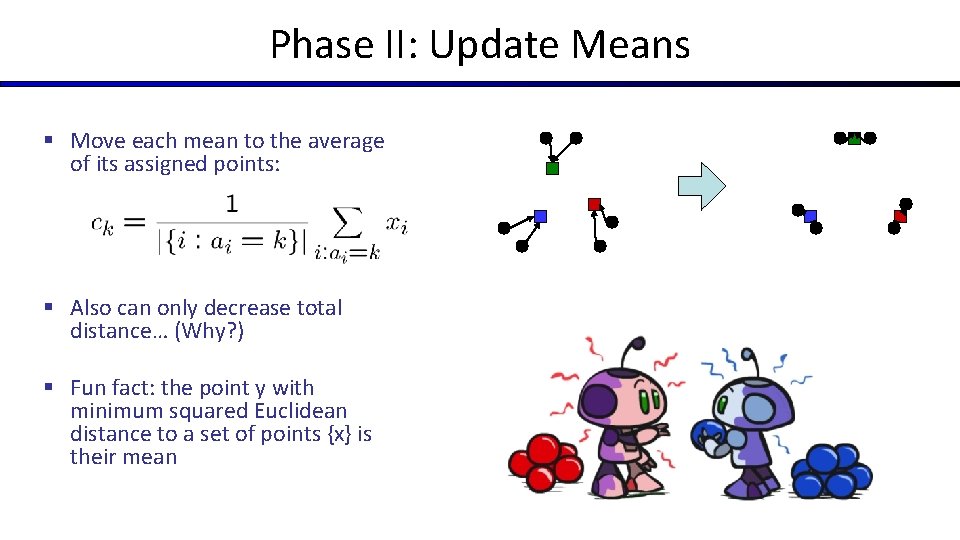 Phase II: Update Means § Move each mean to the average of its assigned Phase II: Update Means § Move each mean to the average of its assigned