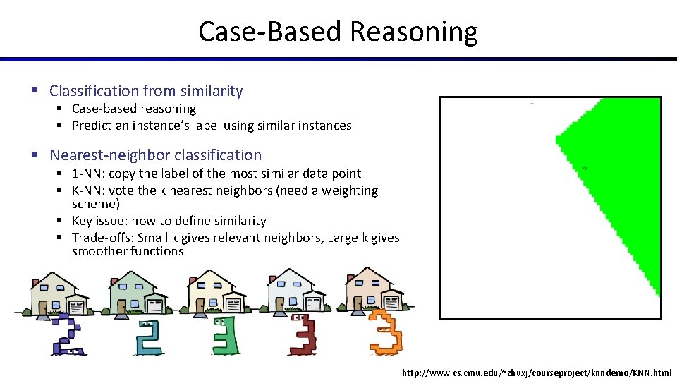 Case-Based Reasoning § Classification from similarity § Case-based reasoning § Predict an instance’s label Case-Based Reasoning § Classification from similarity § Case-based reasoning § Predict an instance’s label
