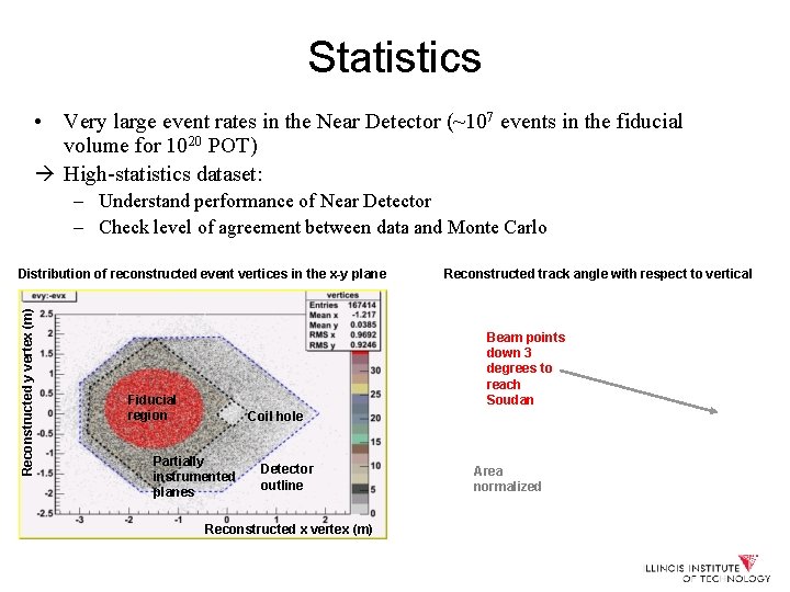 Statistics • Very large event rates in the Near Detector (~107 events in the