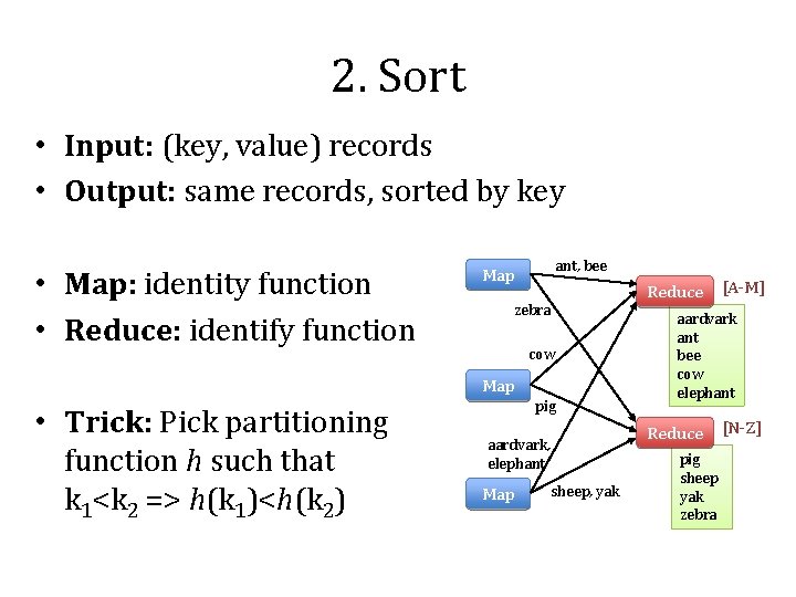 2. Sort • Input: (key, value) records • Output: same records, sorted by key