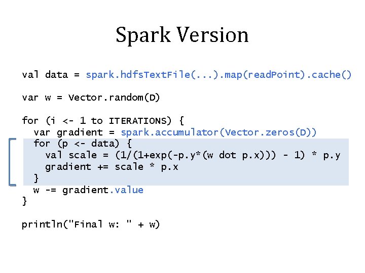 Spark Version val data = spark. hdfs. Text. File(. . . ). map(read. Point).