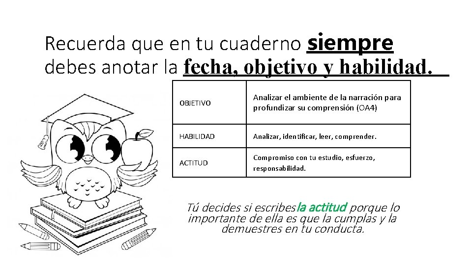 Recuerda que en tu cuaderno siempre debes anotar la fecha, objetivo y habilidad. OBJETIVO