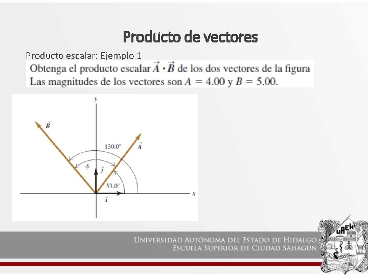 Producto de vectores Producto escalar: Ejemplo 1 