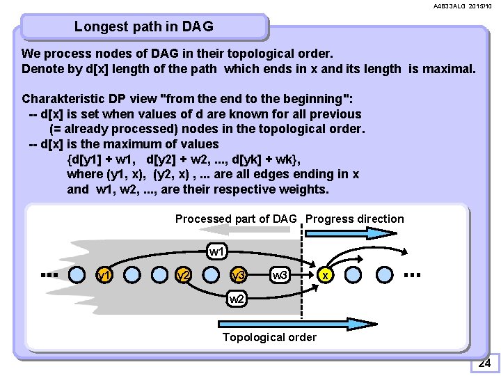 A 4 B 33 ALG 2015/10 Longest path in DAG We process nodes of