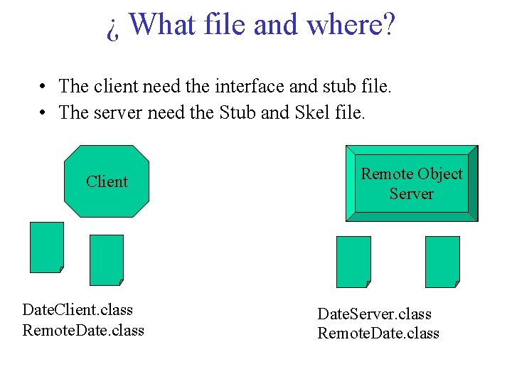 ¿ What file and where? • The client need the interface and stub file.