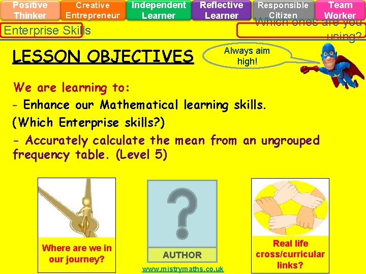 Positive Thinker Creative Entrepreneur Independent Learner Reflective Learner Enterprise Skills LESSON OBJECTIVES Responsible Citizen