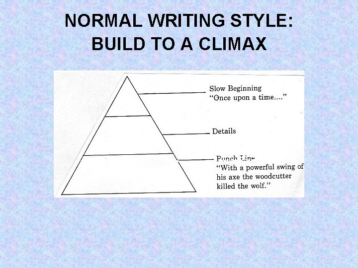 NORMAL WRITING STYLE: BUILD TO A CLIMAX 