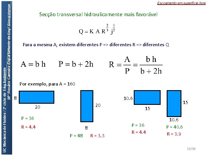 UC Mecânica de Fluidos / 2º ciclo de Eng Ambiente M ª Rosário Cameira