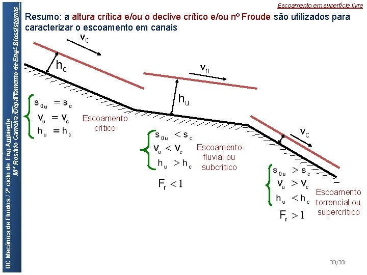 UC Mecânica de Fluidos / 2º ciclo de Eng Ambiente M ª Rosário Cameira