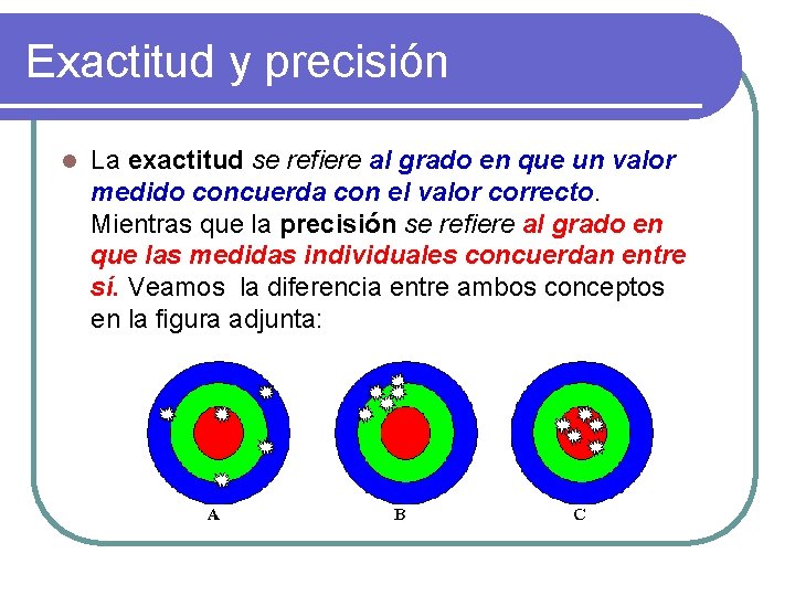 Exactitud y precisión l La exactitud se refiere al grado en que un valor