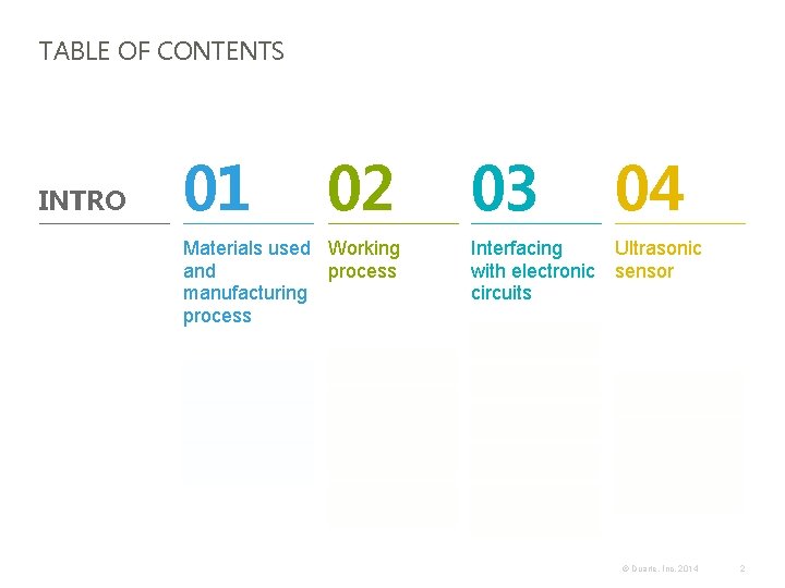 TABLE OF CONTENTS INTRO 01 02 Materials used Working and process manufacturing process 03