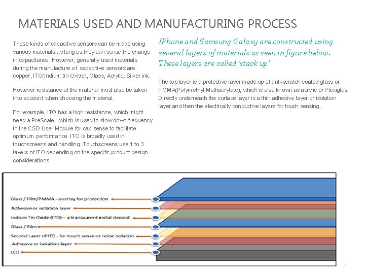 MATERIALS USED AND MANUFACTURING PROCESS These kinds of capacitive sensors can be made using